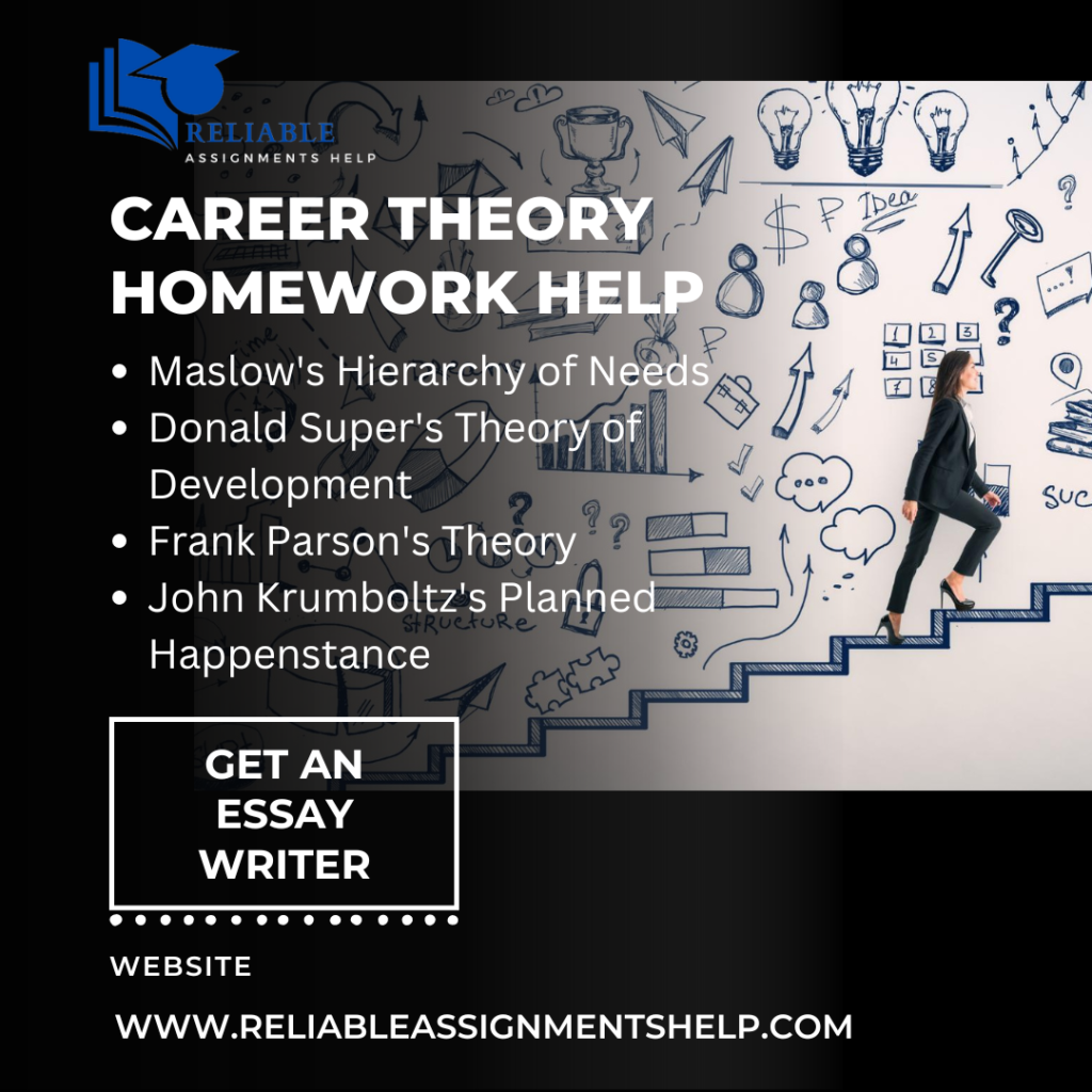 Career Theory Homework Help