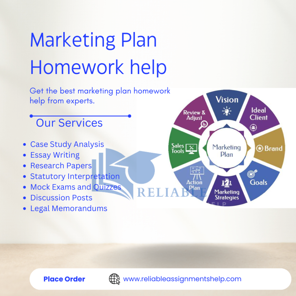 marketing plan homework help