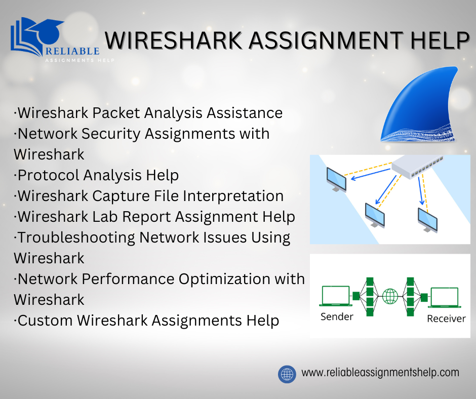 Wireshark assignment help